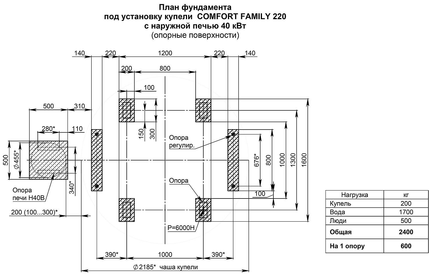 Купель POLAR SPA Comfort Family Hot 220 термососна фото9