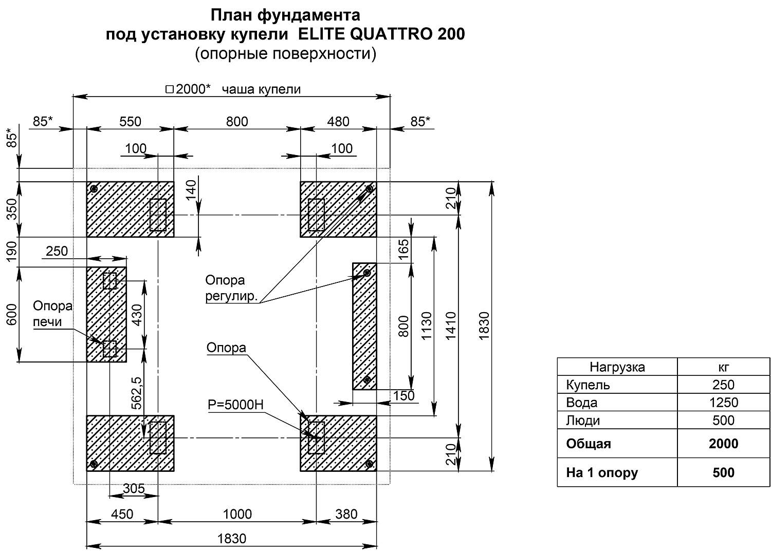 Купель POLAR SPA Elite Quattro 200 термососна фото9
