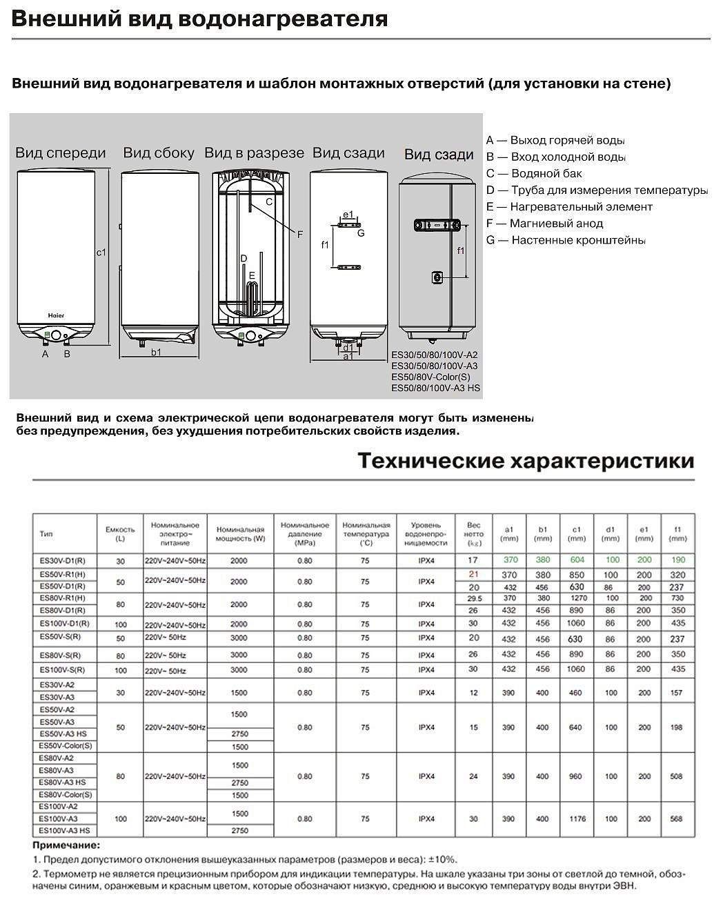 Водонагреватель haier схема подключения