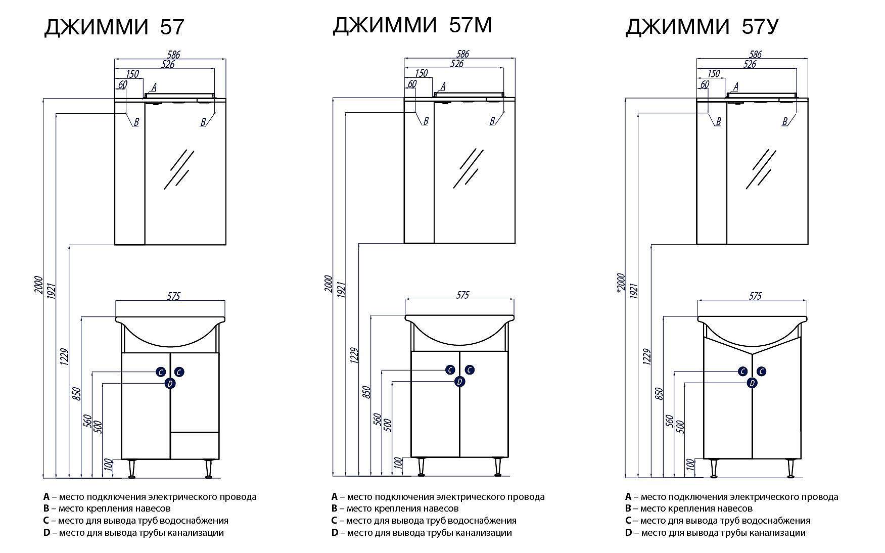 установка раковины с тумбой акватон